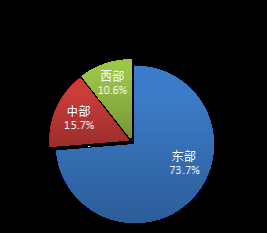 国家邮政局：11月邮政行业寄递业务量完成194.9亿件 同比增长3.8% - 图片4