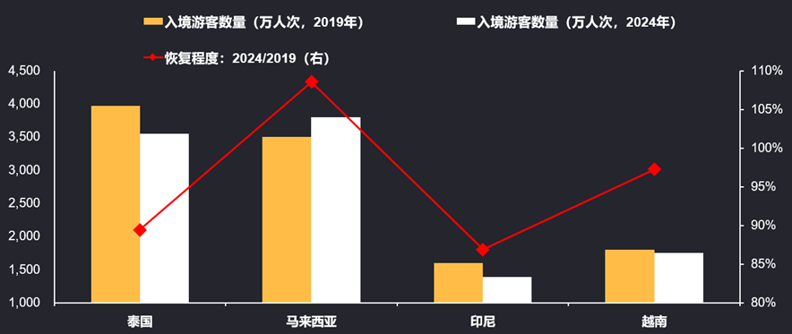 泰铢：挂钩黄金的“东南亚版避险货币	” - 图片5